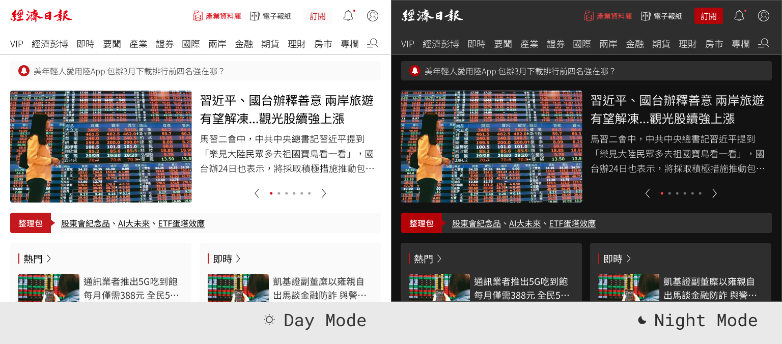 經濟日報首頁