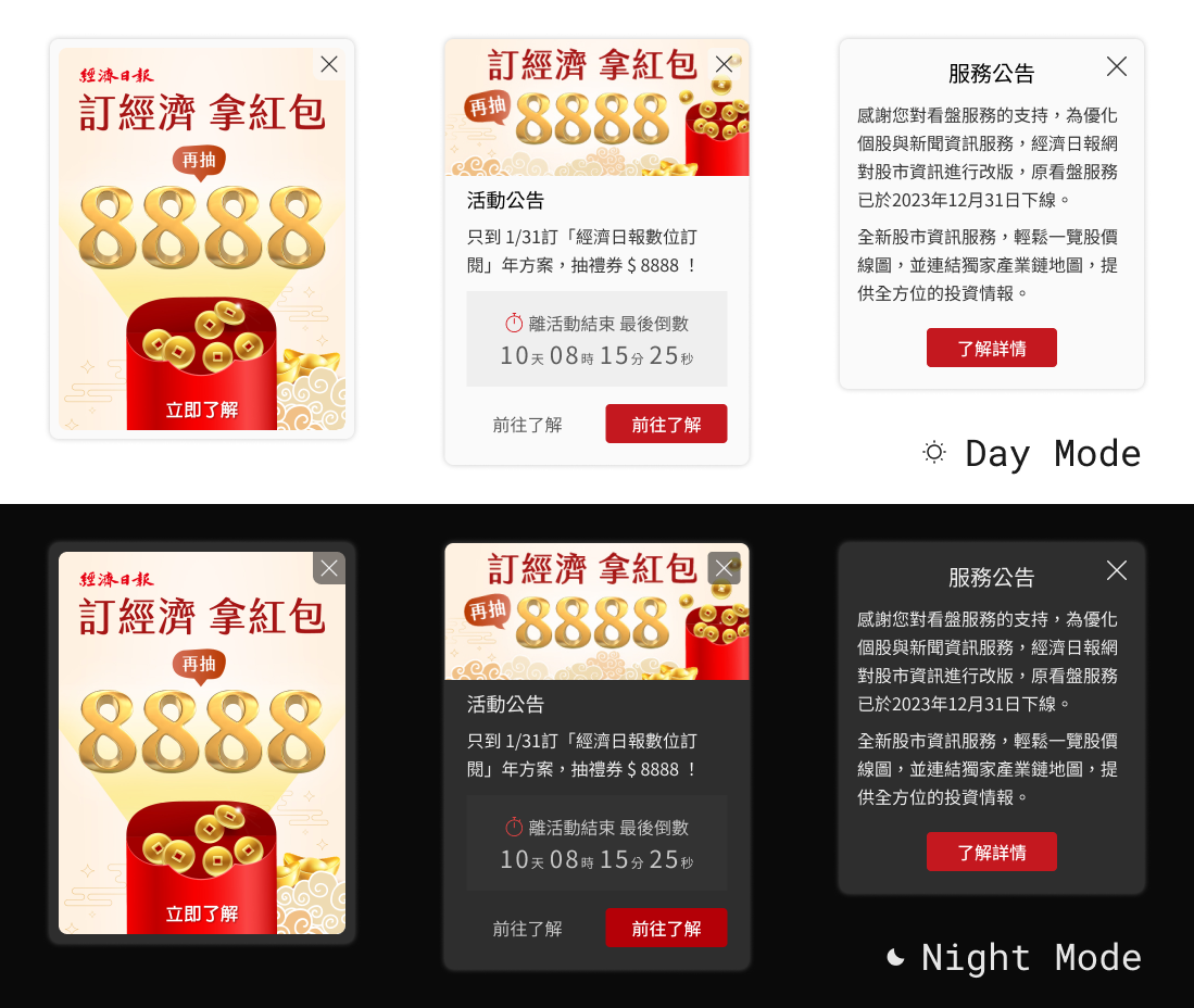 行銷元件popup