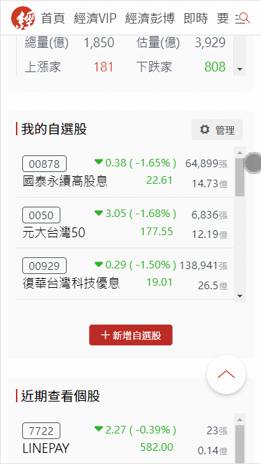 自選股操作