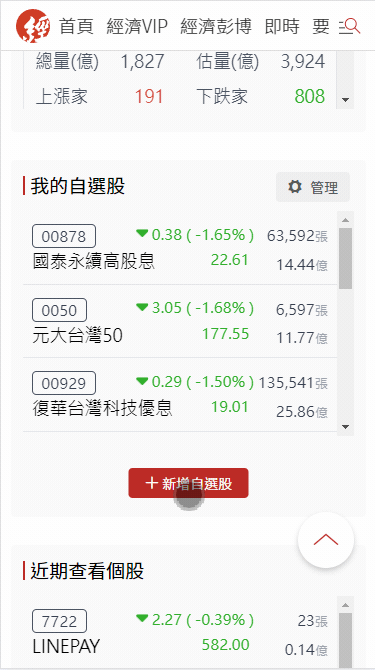自選股操作