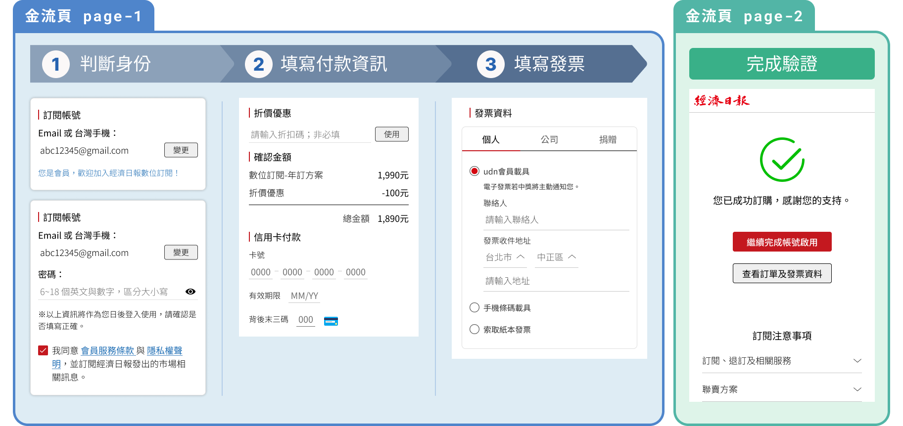 方案跌代設計