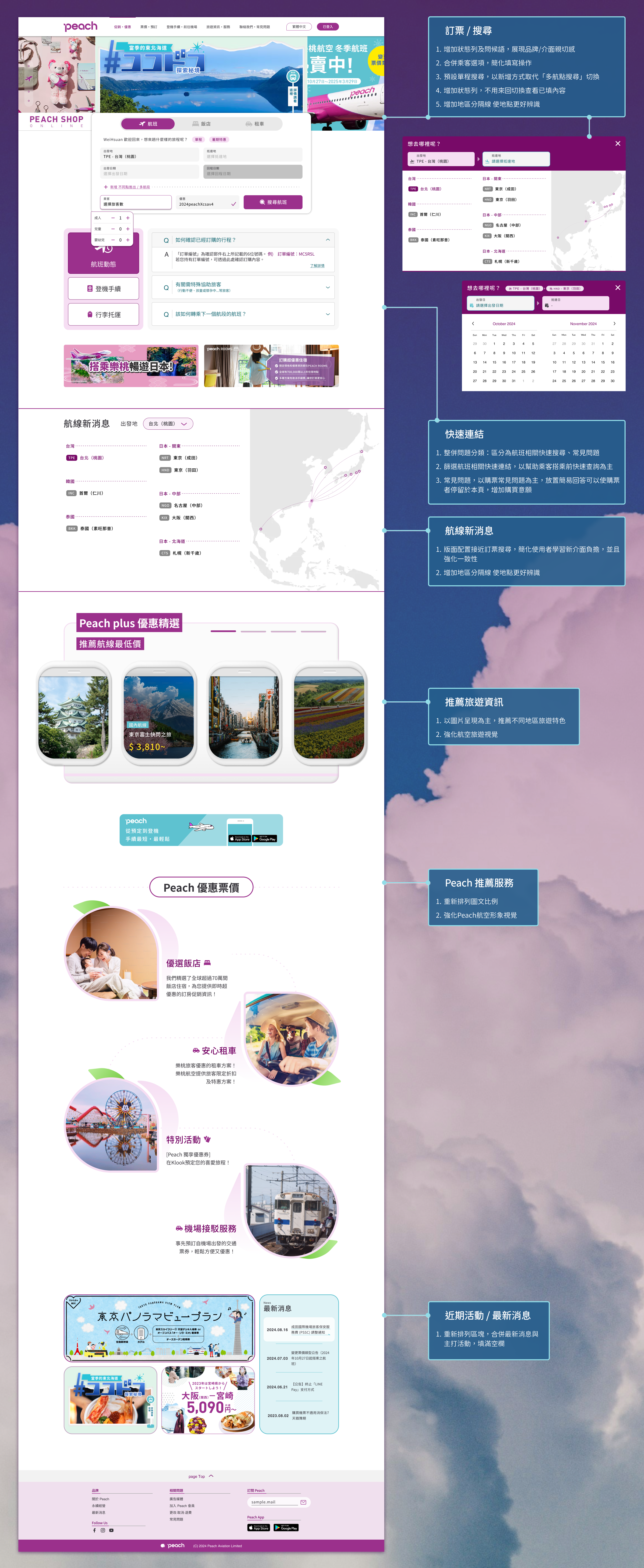 redesignPeachweb